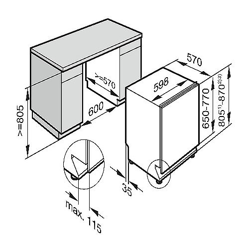 ���� �������� ���� MIELE ���� ��� G4380SCVI