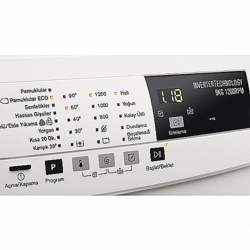 ����� ����� Electrolux EWF1484EMW �8 ��"� ����������