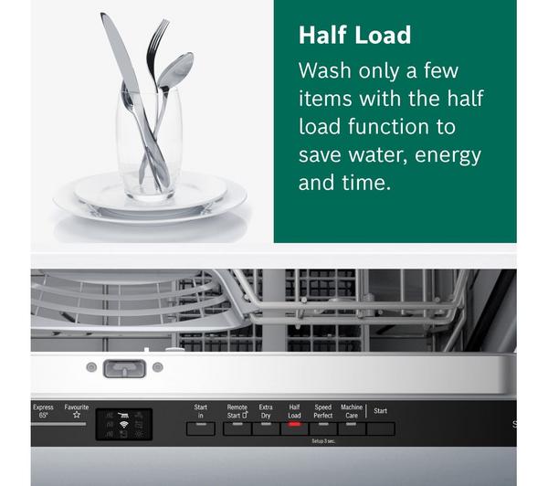 ���� ���� �������� Bosch SGV2ITX18G ���