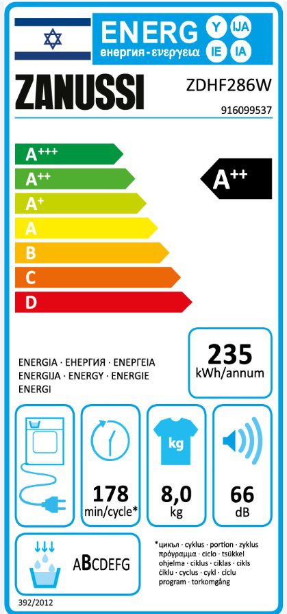 ����� ����� �������� 8 �"� Zanussi ����� ZDHF286W | ����� �����