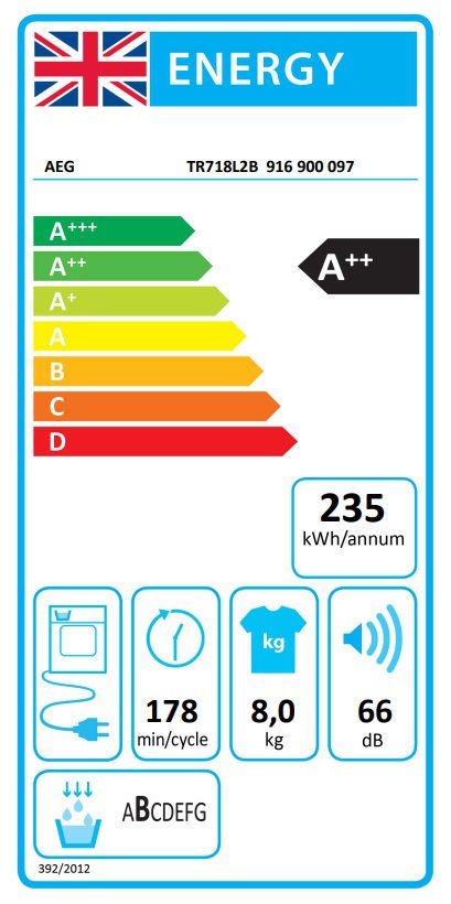����� ����� 8 �"� �������� AEG Heat Pump ��� ������ TR718L2B ��� 2025