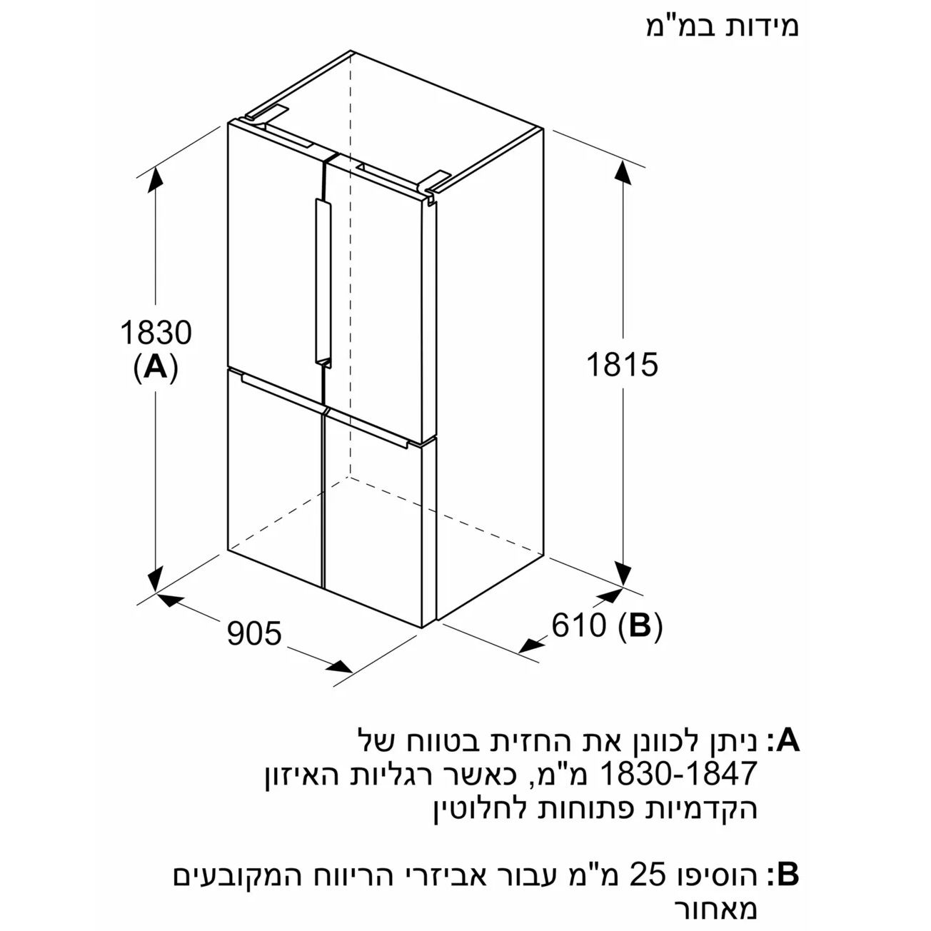 ����� ��  ����� Bosch KFN96AXEA