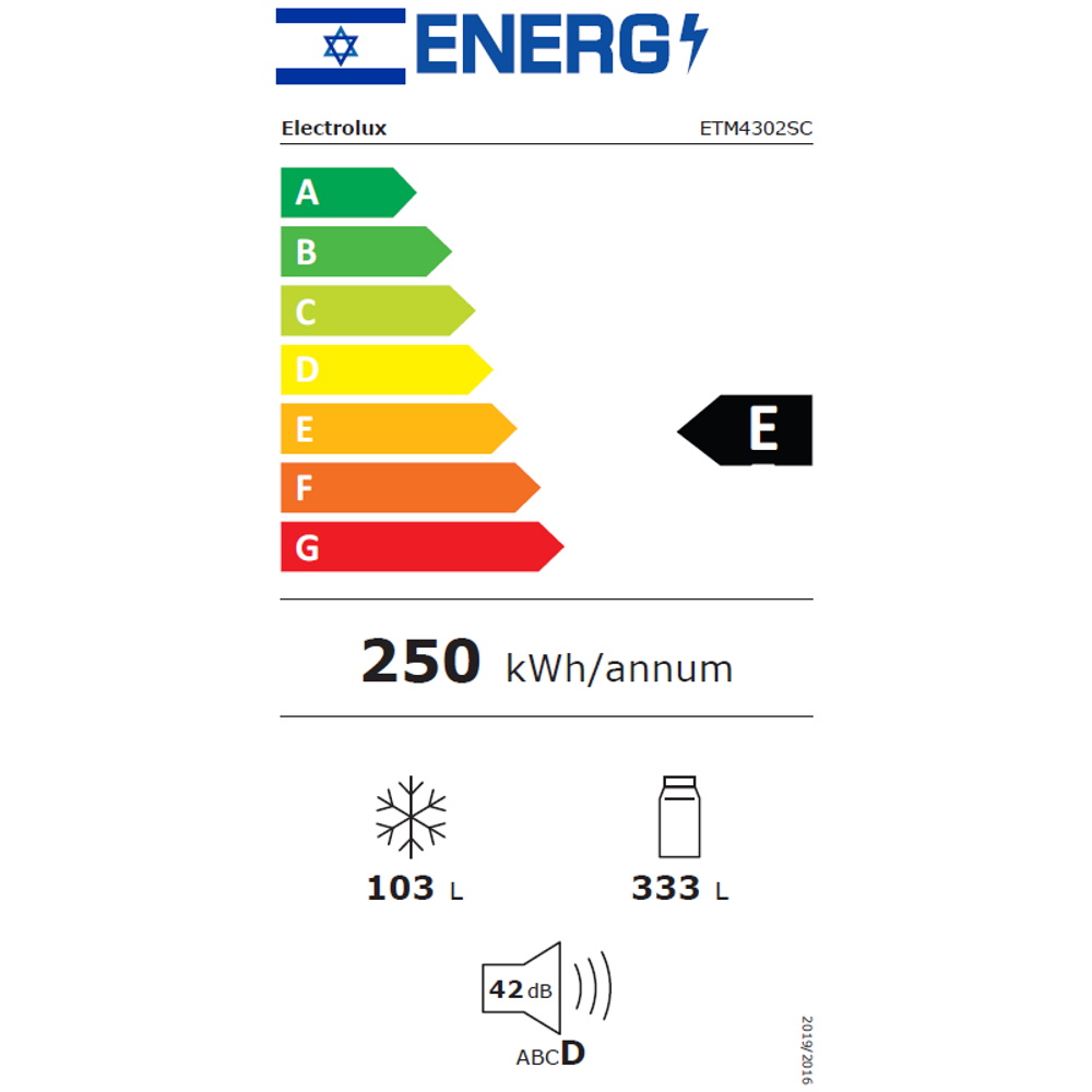 ���� Electrolux ETM4302SC ����� ������
