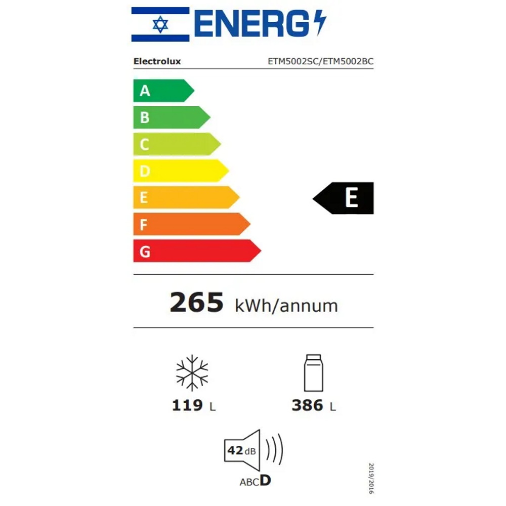 ���� ������ ���� ETM5002SC