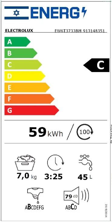 ����� ����� ������ ����� �� Electrolux