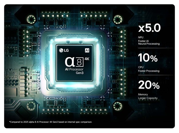 �������� ���� LG 75MRGB85B6C 75 ���� ����