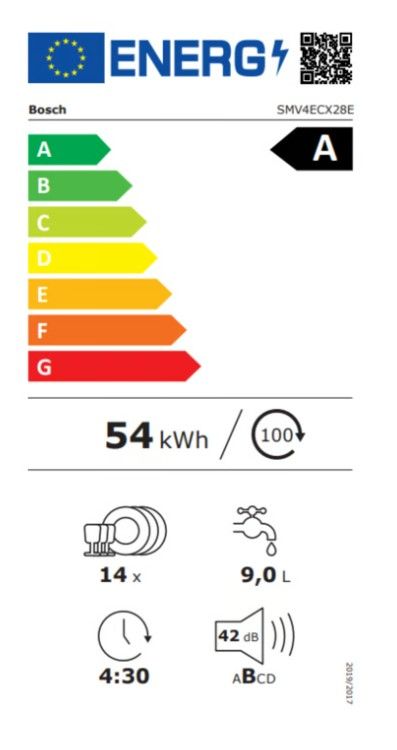 ���� ���� ��� �������� ��� BOSCH ��� ��� SMV4ECX28E ����� ����� ������