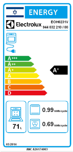 ���� ����� ���� ���������� EOH6231V ������ ���� ������ ����� ����� ������