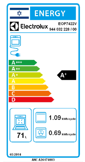 ���� ���� �������� ���������� EOP7422V ������ ���� ������ ����� ����� ������