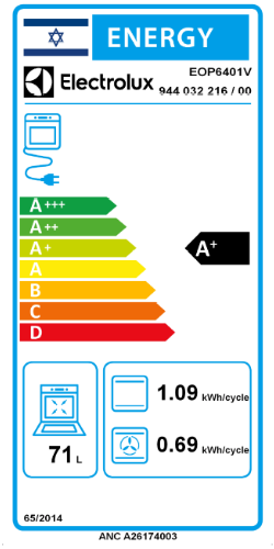 ���� ���� �������� ���������� EOP6401V ������ ���� ������ ����� ����� ������