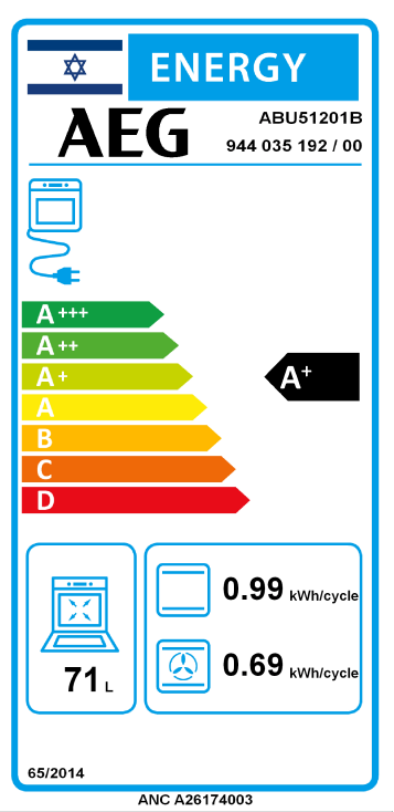 ���� ���� 71 ���� ��� AEG ABU51201B ����� ������