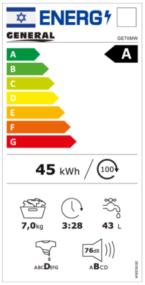 ����� ����� ��� ���� 7 �"� ���� GE70MW ����� ������