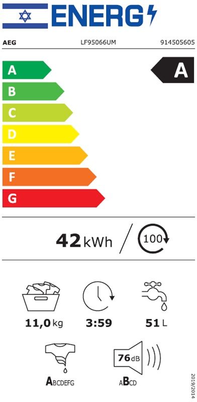 ����� ����� ��� ���� 11 �� AEG AbsoluteCare ���� 9000 LF95066UM