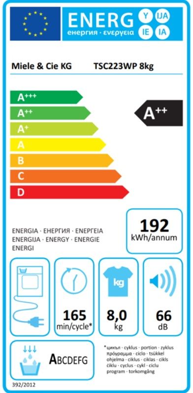 ����� ����� ����� ��� 8 �� Miele TSC 223 WP 