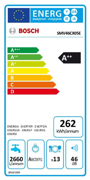 ���� ���� Bosch SMV46CX05E ���